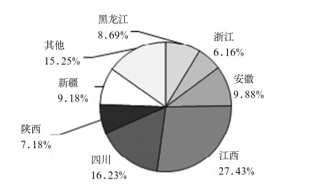 http://www.sf965.cn/Upload/ueditor/1595843202345880.png