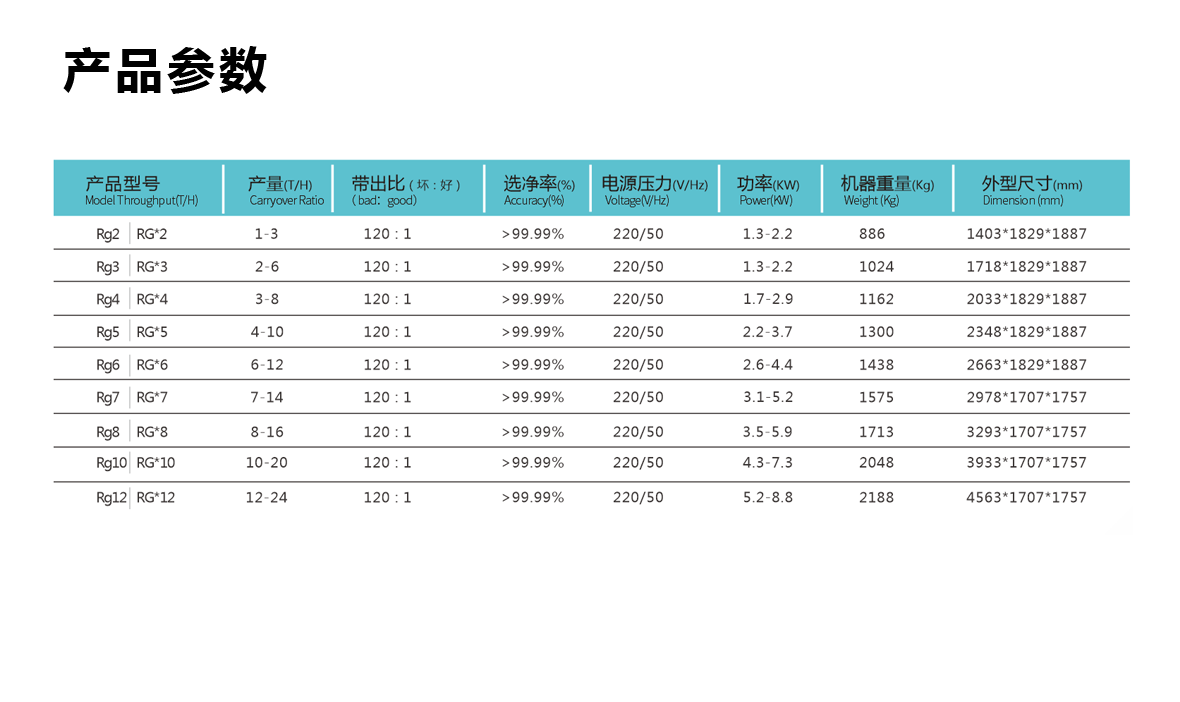 http://www.sf965.cn/Upload/ueditor/1629964543649157.png