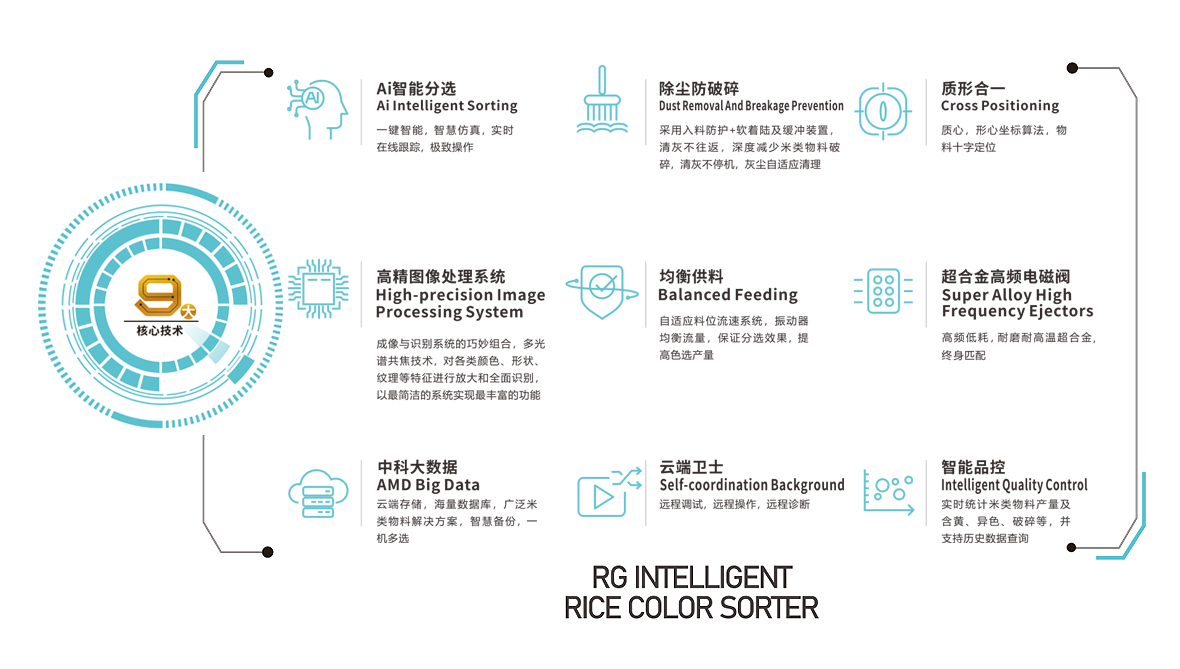 http://www.sf965.cn/Upload/ueditor/1651200031831120.png
