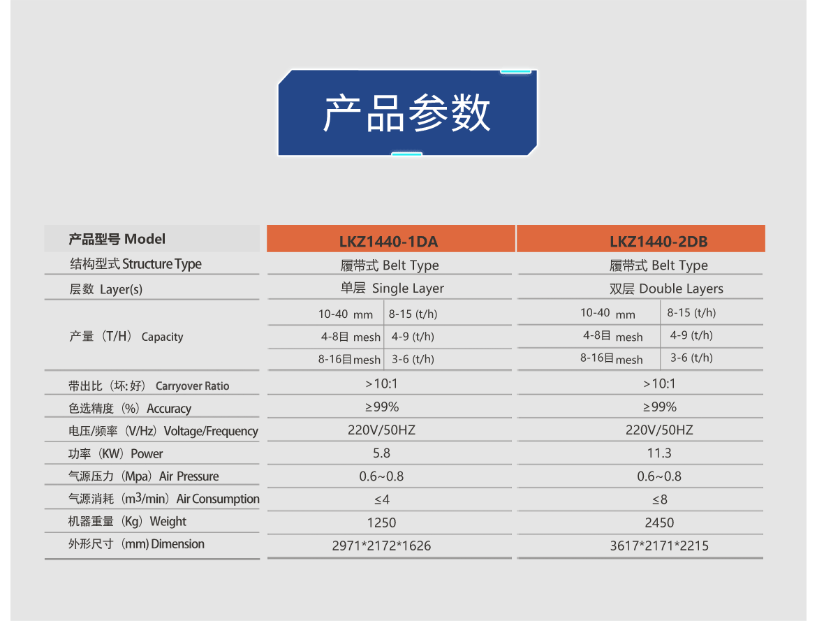 http://www.sf965.cn/Upload/ueditor/1678866853980842.png