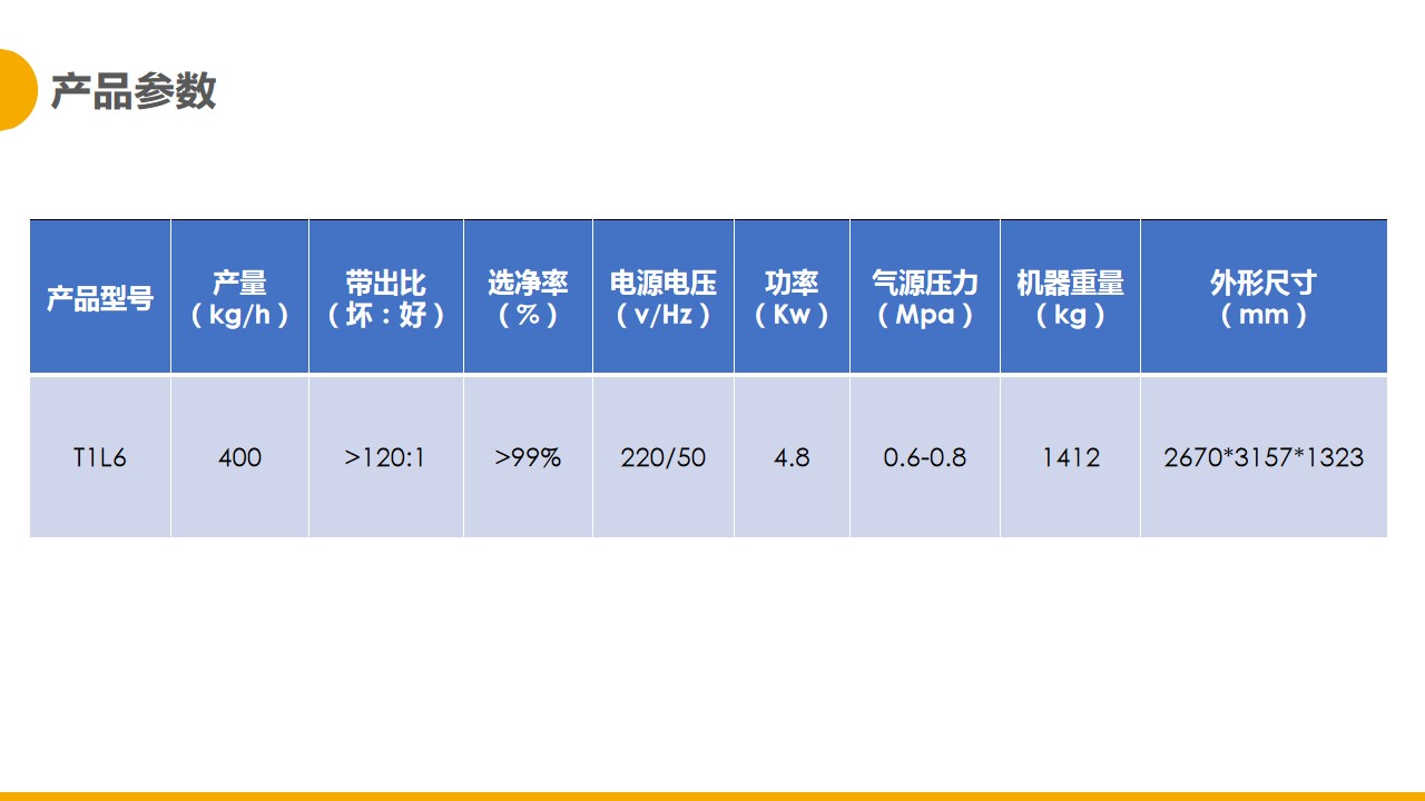http://www.sf965.cn/Upload/ueditor/1681280343795171.jpg
