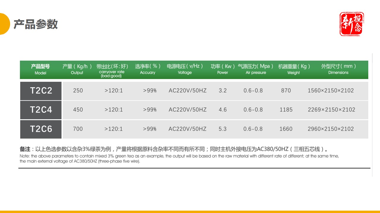 http://www.sf965.cn/Upload/ueditor/1681366064647392.jpg
