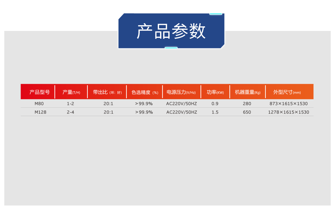 http://www.sf965.cn/Upload/ueditor/1685070086750758.png