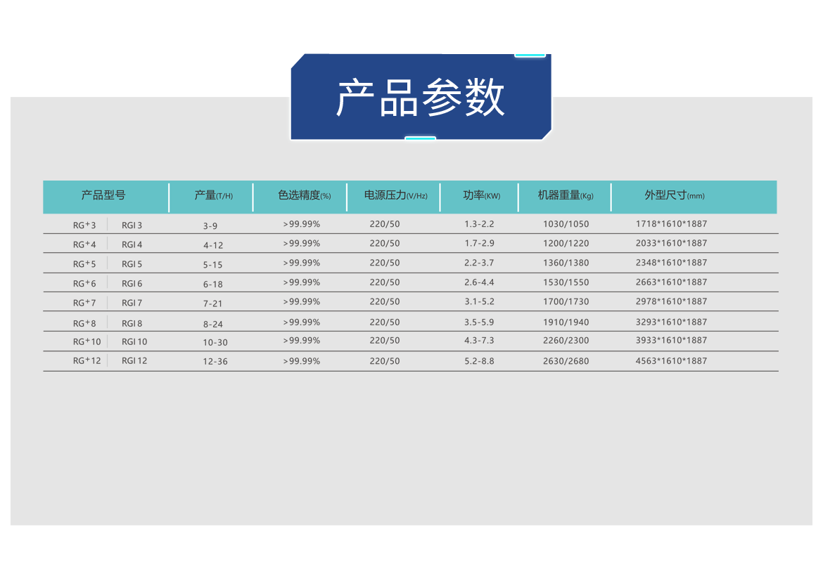 http://www.sf965.cn/Upload/ueditor/1685072836235646.png