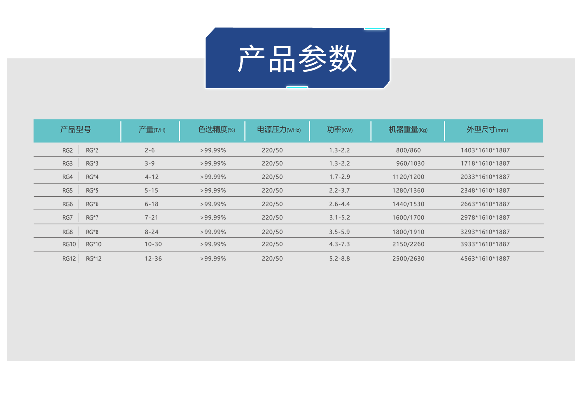 http://www.sf965.cn/Upload/ueditor/1685088600589214.png