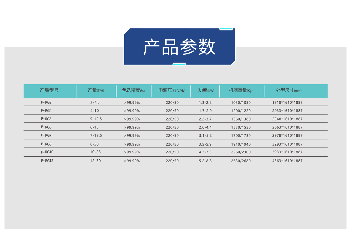 http://www.sf965.cn/Upload/ueditor/1685089409376353.png
