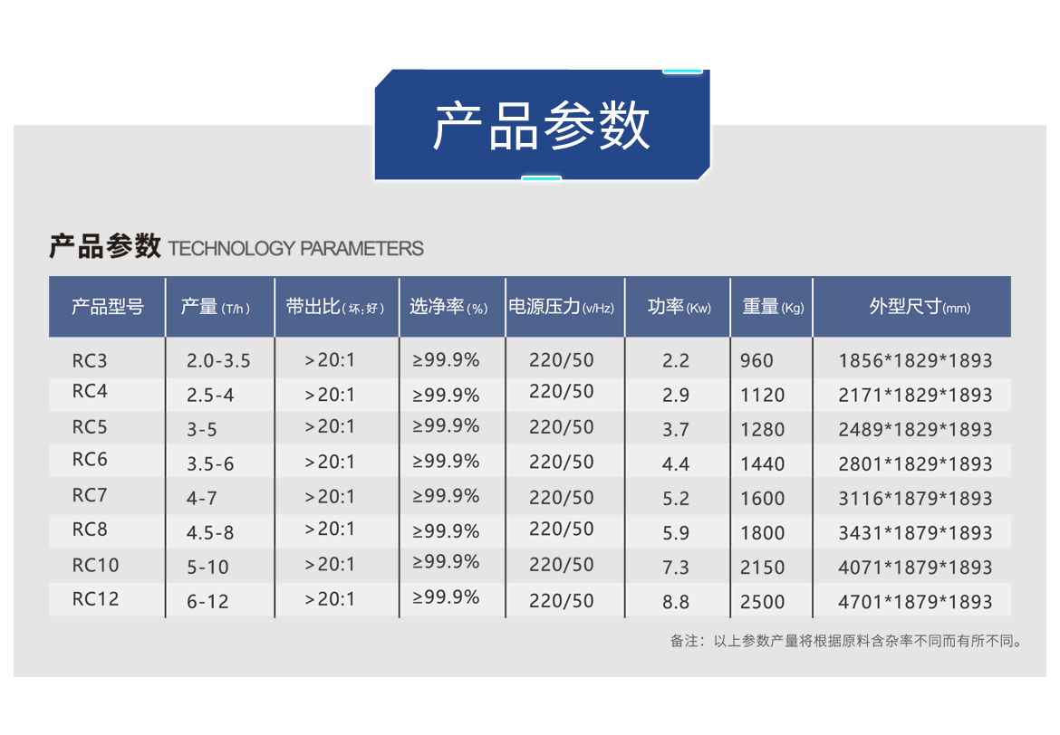 http://www.sf965.cn/Upload/ueditor/1688460255564655.png