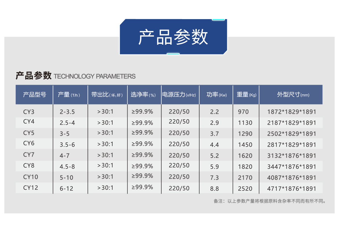http://www.sf965.cn/Upload/ueditor/1688460669601930.png