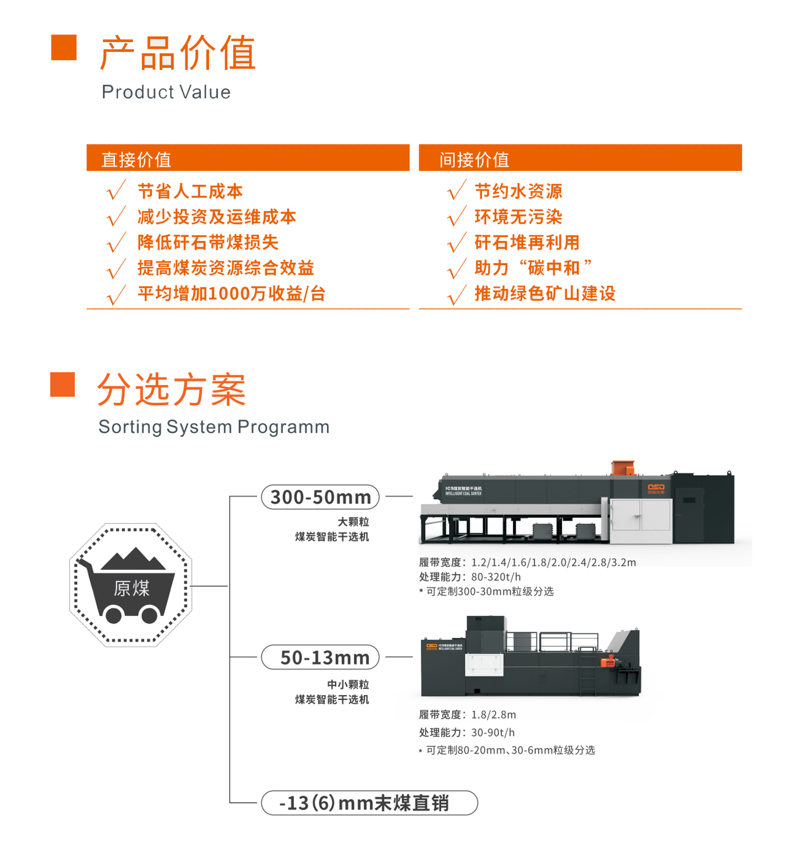 http://www.sf965.cn/Upload/ueditor/1712903580408366.png