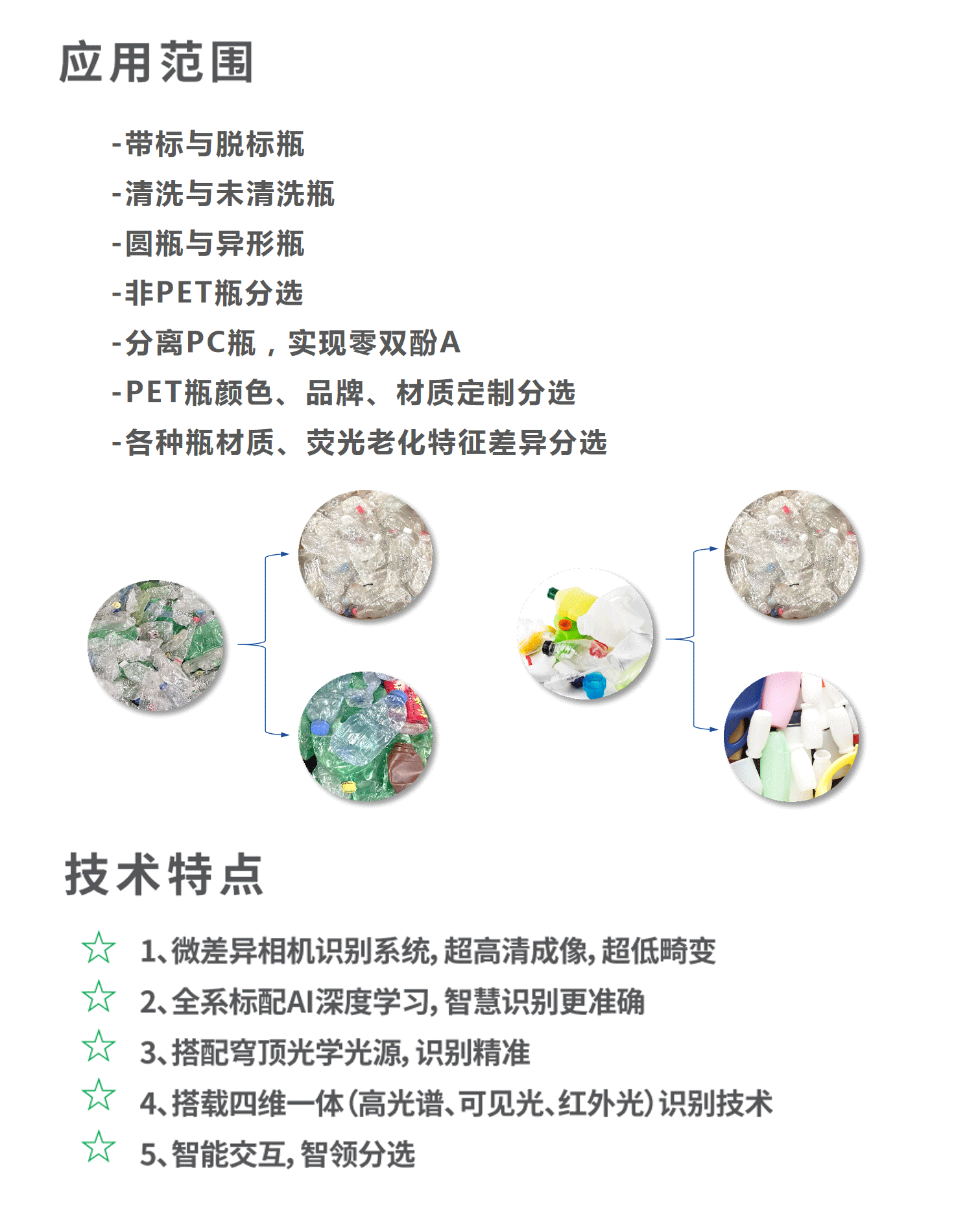 http://www.sf965.cn/Upload/ueditor/1714372087381462.png