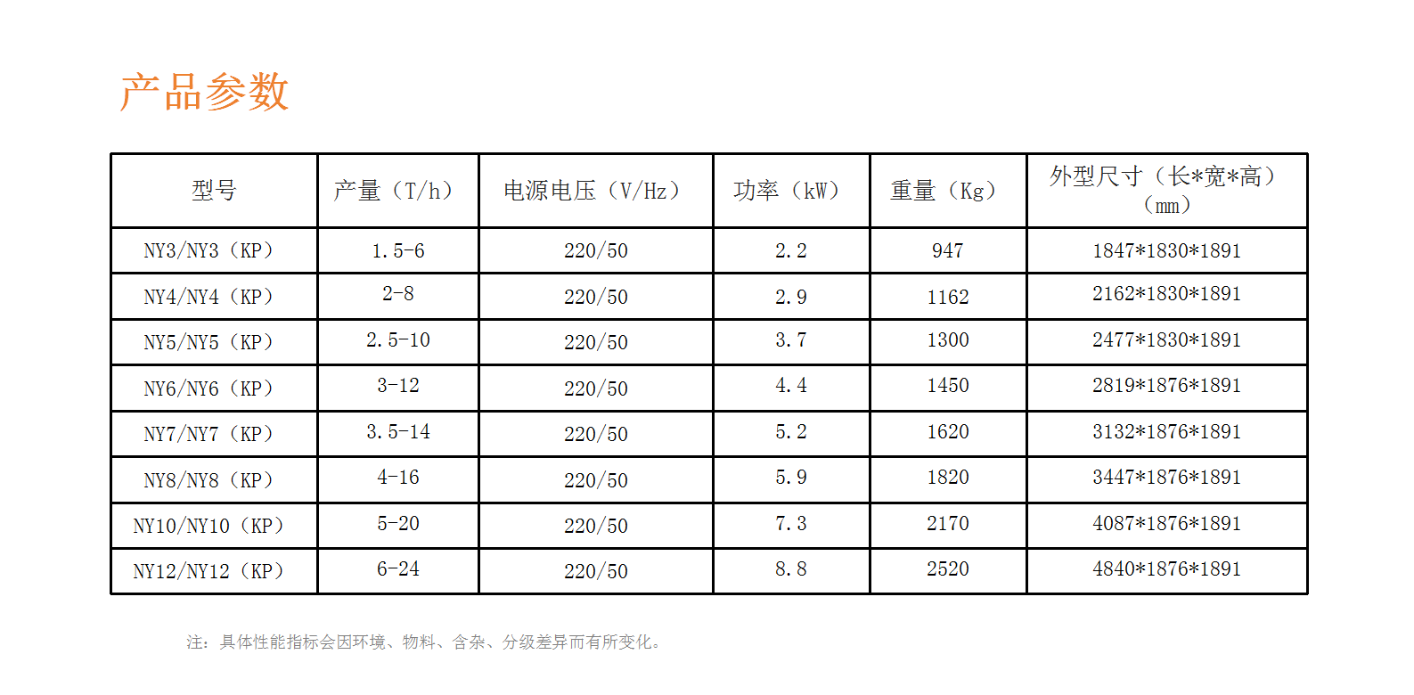 http://www.sf965.cn/Upload/ueditor/1716788358368393.png