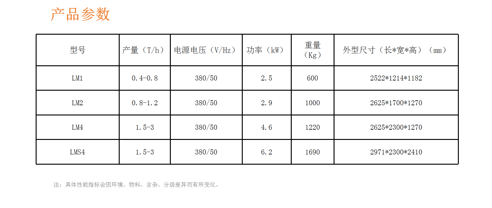 http://www.sf965.cn/Upload/ueditor/1716790167878370.png