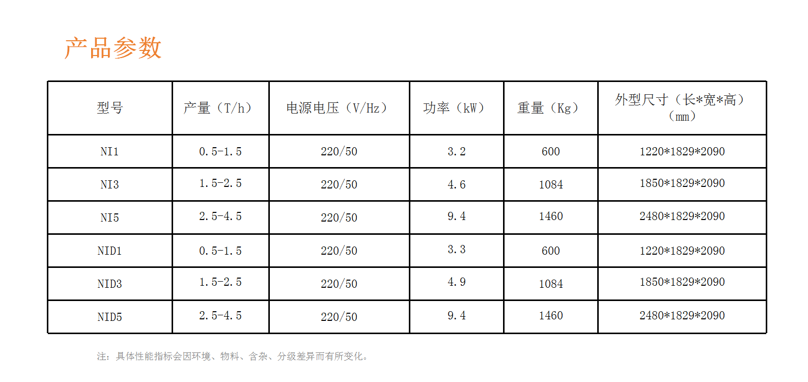 http://www.sf965.cn/Upload/ueditor/1716879026673194.png