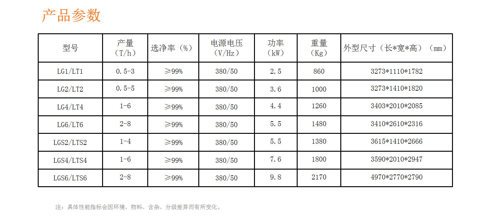http://www.sf965.cn/Upload/ueditor/1716882950270389.png