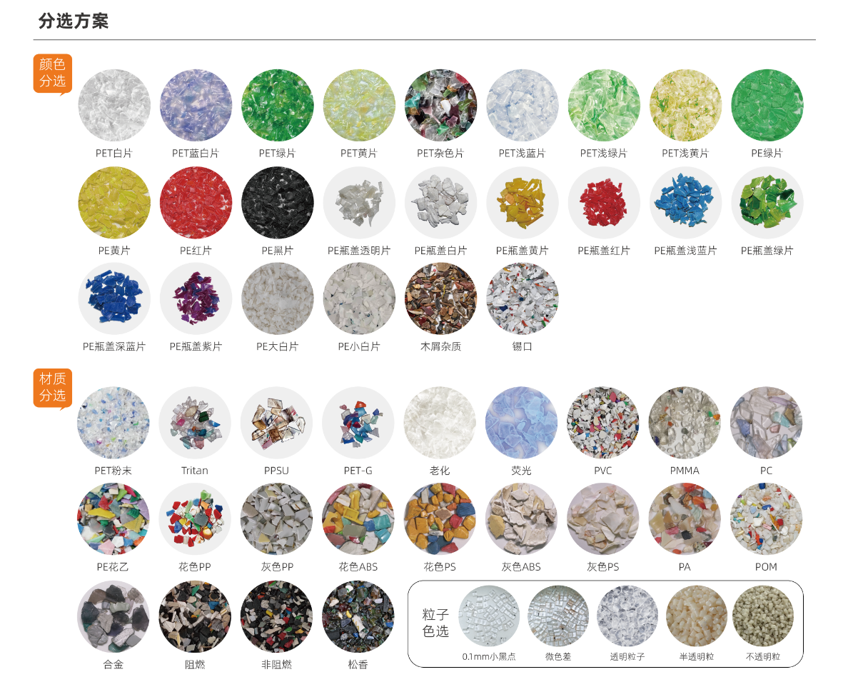 http://www.sf965.cn/Upload/ueditor/1727252743444588.png