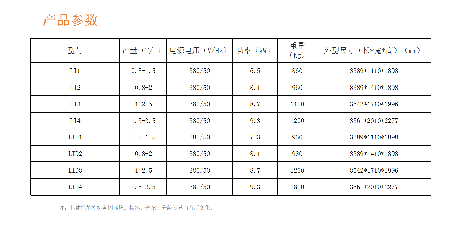 http://www.sf965.cn/Upload/ueditor/1728897300607869.png