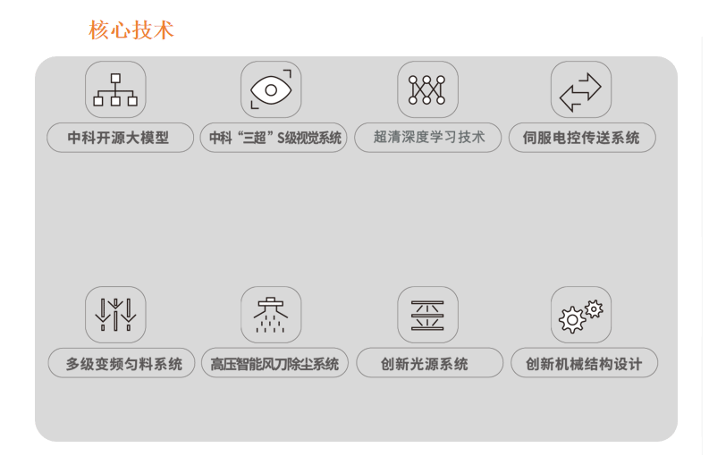 http://www.sf965.cn/Upload/ueditor/1728898224637445.png